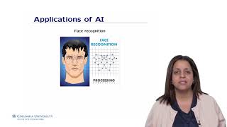 Artificial Intelligence Tutorial For Beginners - Part 2