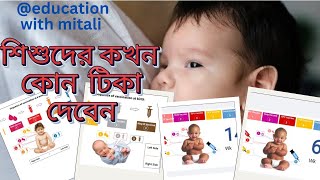 নবজাতকের প্রথম টিকা কখন দেবেন💉।শিশুকে কখন কোন টিকা দেবেন।Child vaccination schedule💉।