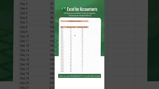 How to use COVARIANCE P Function/Formula in Excel?