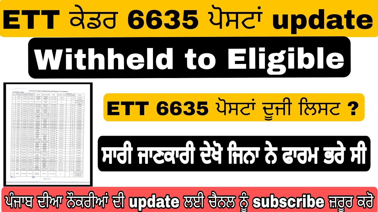 ETT 6635 Posts Update ।। Ett 6635 Second list । Withheld to Eligible ett ।। Ett 6635 Result 