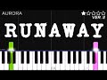 AURORA - Runaway | EASY Piano Tutorial