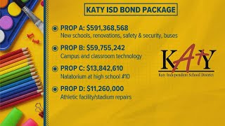 Early voting begins Monday on $676M Katy ISD bond package