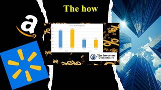 Celebrity FIN5003 MODULE 3 Assignment Wealth