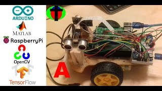 Autonomous Self-Driving Rover Project : Part A.
