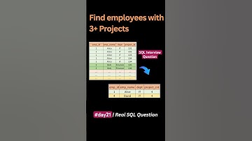 #day 21/100 🔥 Employees Managing 3 + Projects | SQL Interview Question #shorts