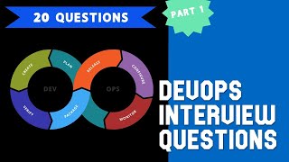 DevOps knowledge Quiz. Interview questions. Lots of experts fail it.