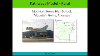 KEY COMPONENTS TO DEVELOPING A PATHWAYS SYSTEM