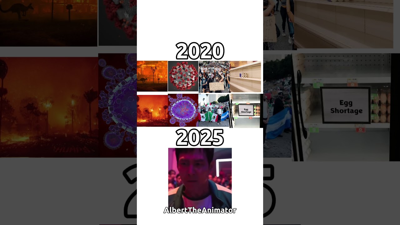 History is Repeating 2020/2025 