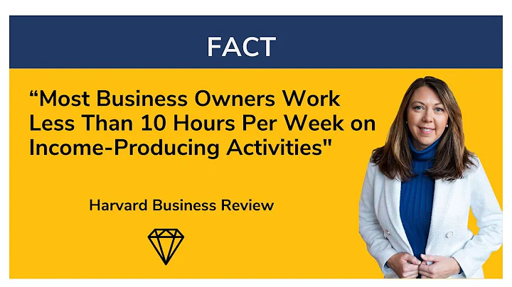 "Work Smarter, Not Harder" 3 systems that will revolutionize Your business & save you 10+ hours week