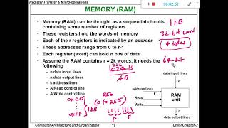 Famous Arithmetic Micro Operations Wealth