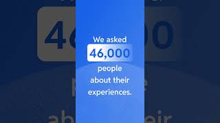 Do you have a spare $442 Billion? We didn’t think so either …  #financialcrime #scam #business
