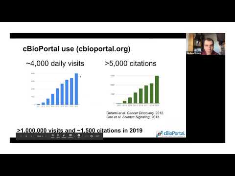 ICRN: Introduction to cBioPortal for Cancer Genomics