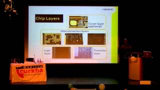 Job de Haas - Hardware security testing - When to stop