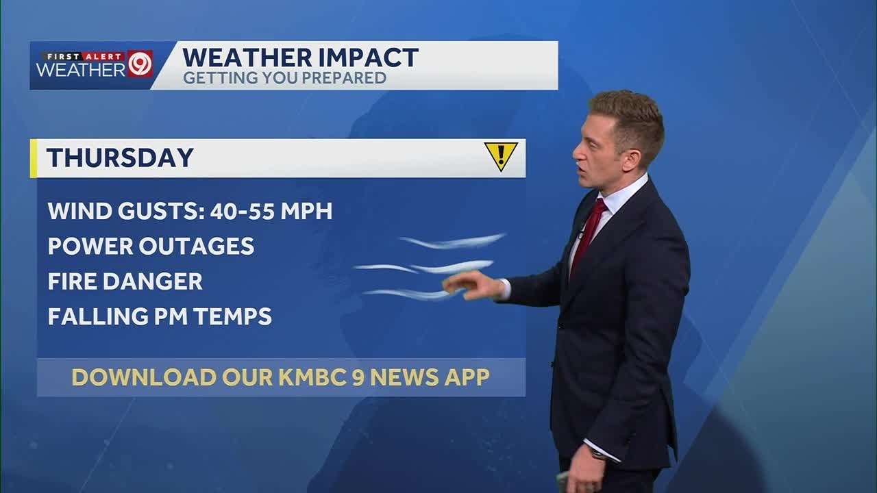 Strong wind gusts could impact your Thursday in Kansas City along with ...