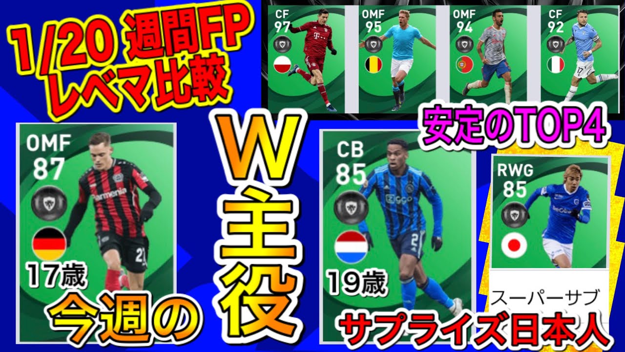 色々熱い 1 週間fpレベマ紹介 比較 17歳怪物登場 19歳cbに 何億年ぶりのあのリーグから日本人スパサブ週間化 ウイイレアプリ21 Youtube