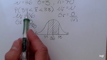 Central Limit Theorem Example 3