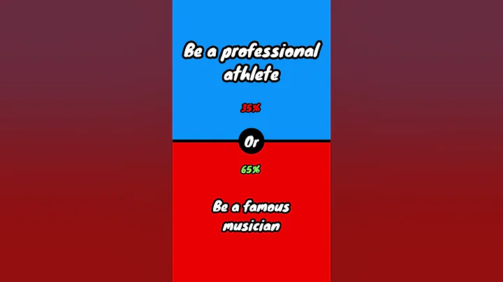 Would You Rather? #1