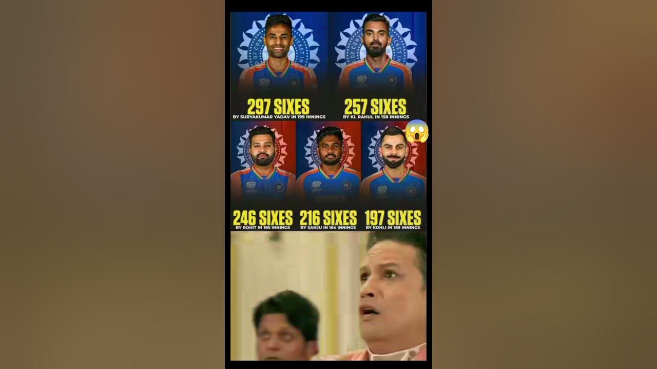 Most six in t20 world cup youtube