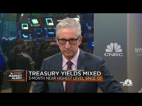 S&P futures pop