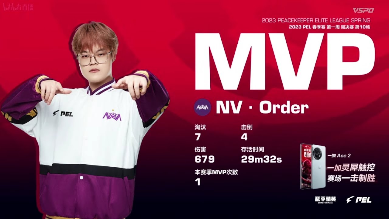 PEL 2023 (Week 1 Grand Final) NOVA POV