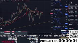 オレ的ゲーム速報JIN FX・株投資部の配信のサムネイル画像