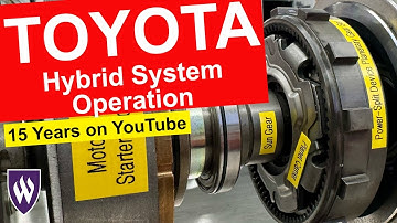Toyota Hybrid Transmission Operation - 15 Years on YouTube!