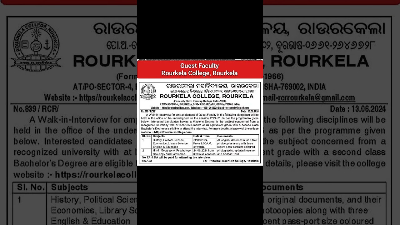 Rourkela College, Rourkela || Guest Faculty 2024