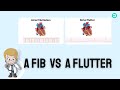 Atrial Fibrillation AFib Vs Atrial Flutter AFlutter ECG Review Atrial Fibrillation AFib Vs Atrial Flutter AFlutter ECG Review