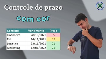 Controle de prazo no Excel com alerta de cores