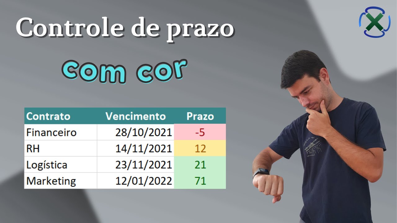 Controle de prazo no Excel com alerta de cores