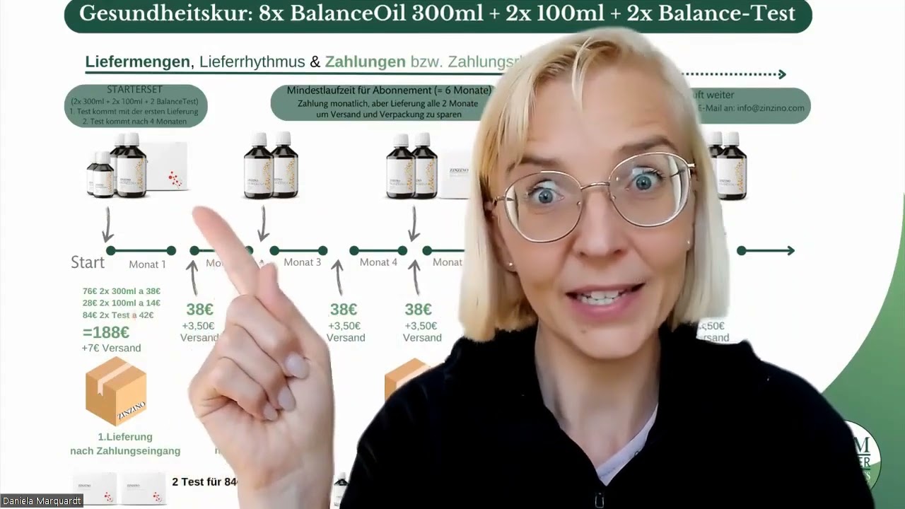 Skutecznie wyjaśnij model subskrypcji