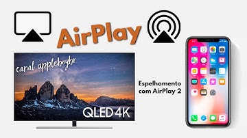 AirPlay - What is it? And how to mirror your Apple device with your Smart TV using AirPlay 2?