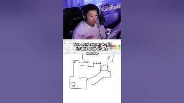 The secret to playing inside smokes 🤓