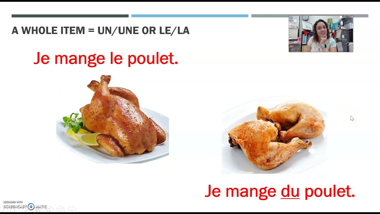 Partitive Articles in French