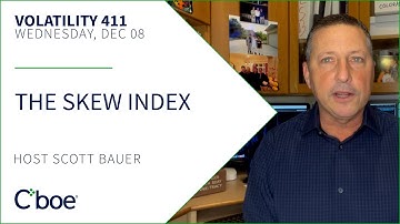 The SKEW Index