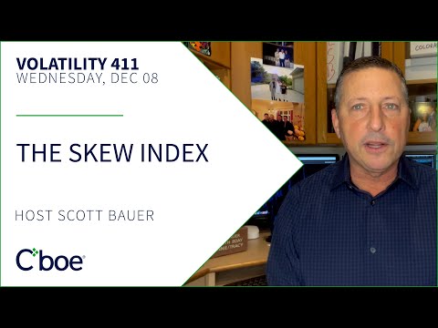 The SKEW Index