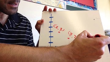 1-4: Ordered Pairs and Relations (7th Grade)