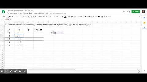 Using a spreadsheet for Euler's Method