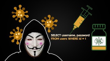 | SQL Injection - Demo | Apply SQLi in hacking |