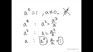 AMC Technique Tips: Exponents and Logarithms