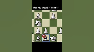 never be too greedy.   chess trap