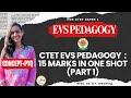 EVS Pedagogy for CTET | Complete Syllabus (Topic-wise)