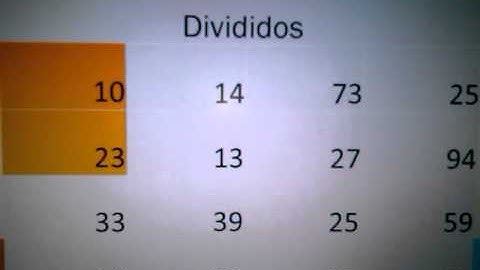 MÉTODO DE ORDENACIÓN SHELLSORT