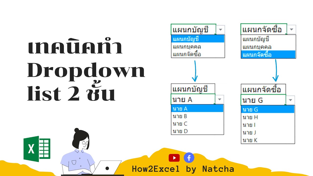 How to#20 เทคนิคทำ Dropdown list 2 ชั้น - YouTube