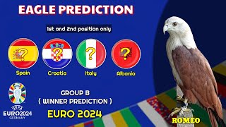 UEFA EURO 2024 | EARLY Group B Winner Prediction | Eagle Prediction