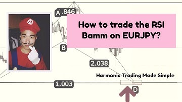 How to trade the RSI Bamm on EURJPY? (26/2/2017)