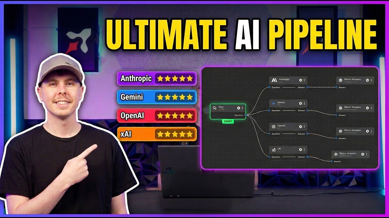 RocketRide: The Open Source Way to Benchmark GPT, Claude, Gemini, and Grok