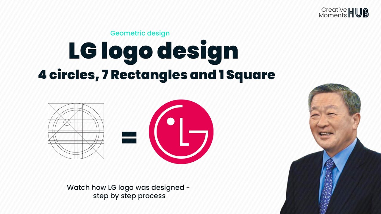 LG Logo Design Simplified with Just 4 circles, 7 Rectangles and 1