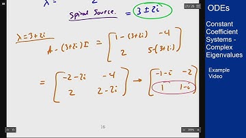 Differential Equations - Example Video - CC System with Complex Eigenvalues
