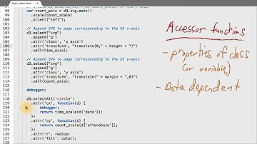 Styling Home Games with D3 Code - Data Visualization and D3.js